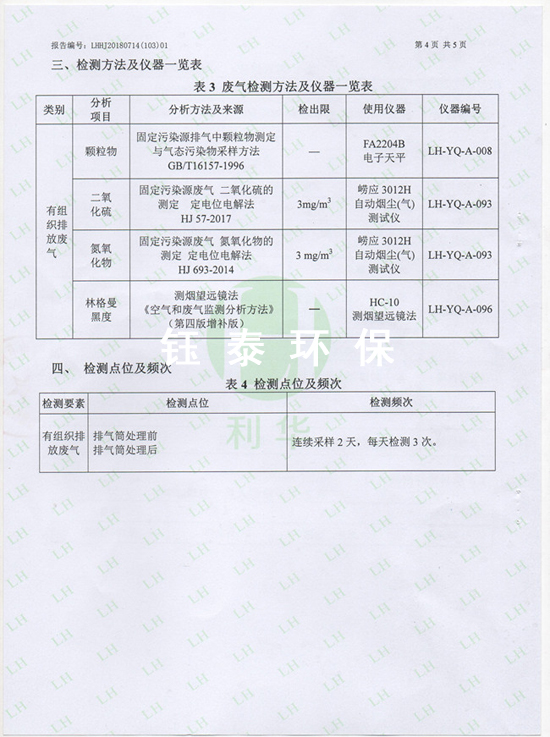 喜訊：我公司為江西食品廠安裝的生物質鍋爐除塵器通過驗收