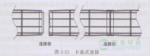 各種除塵骨架的生產(chǎn)標準、規(guī)格及成本